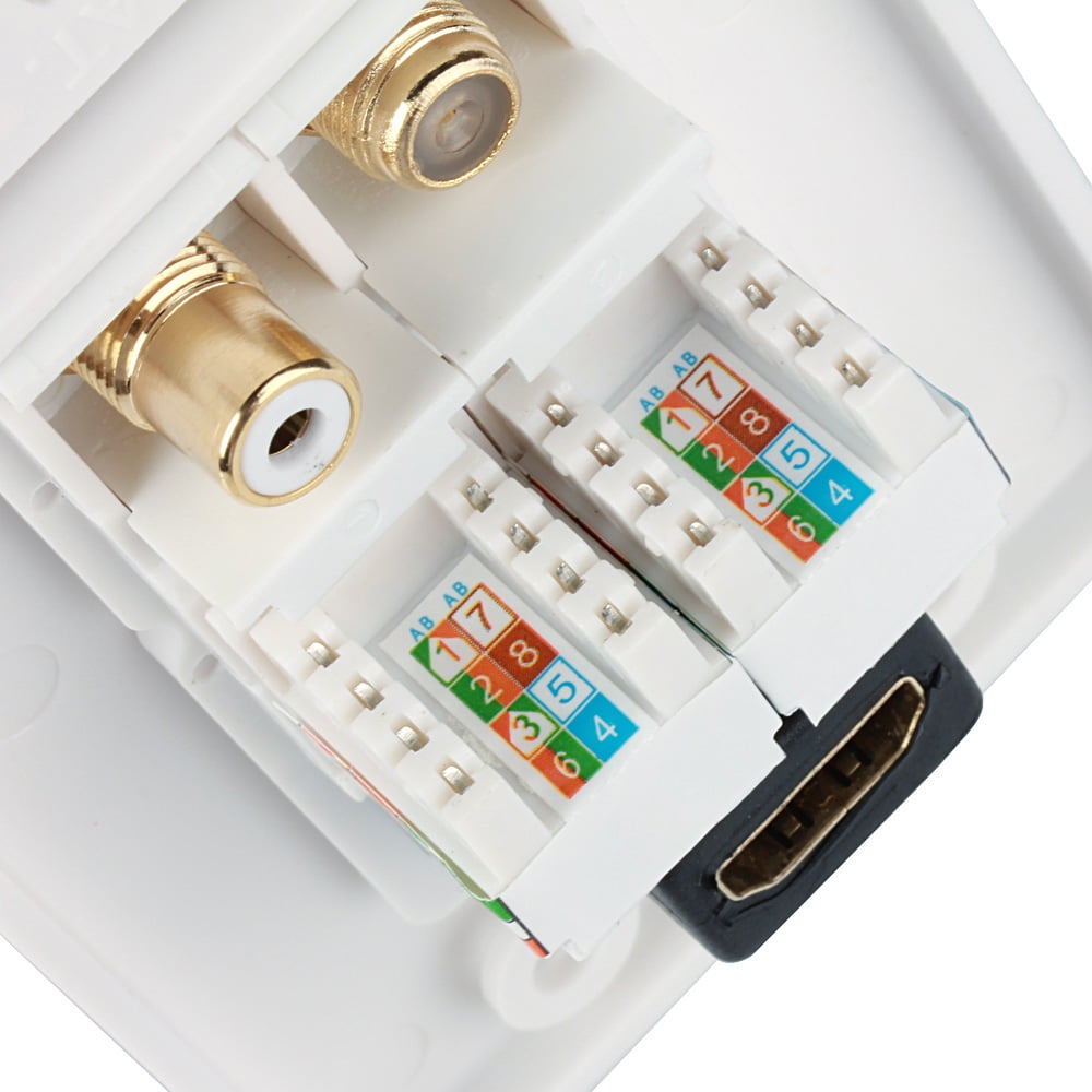 Coaxial Connector Ethernet Network Wall Plate RJ45 Jack Socket Outlet Panel