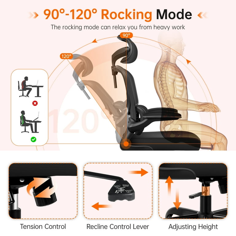 Coolhut Ergonomic Office Chair, High Back Mesh Chair with Lumbar
