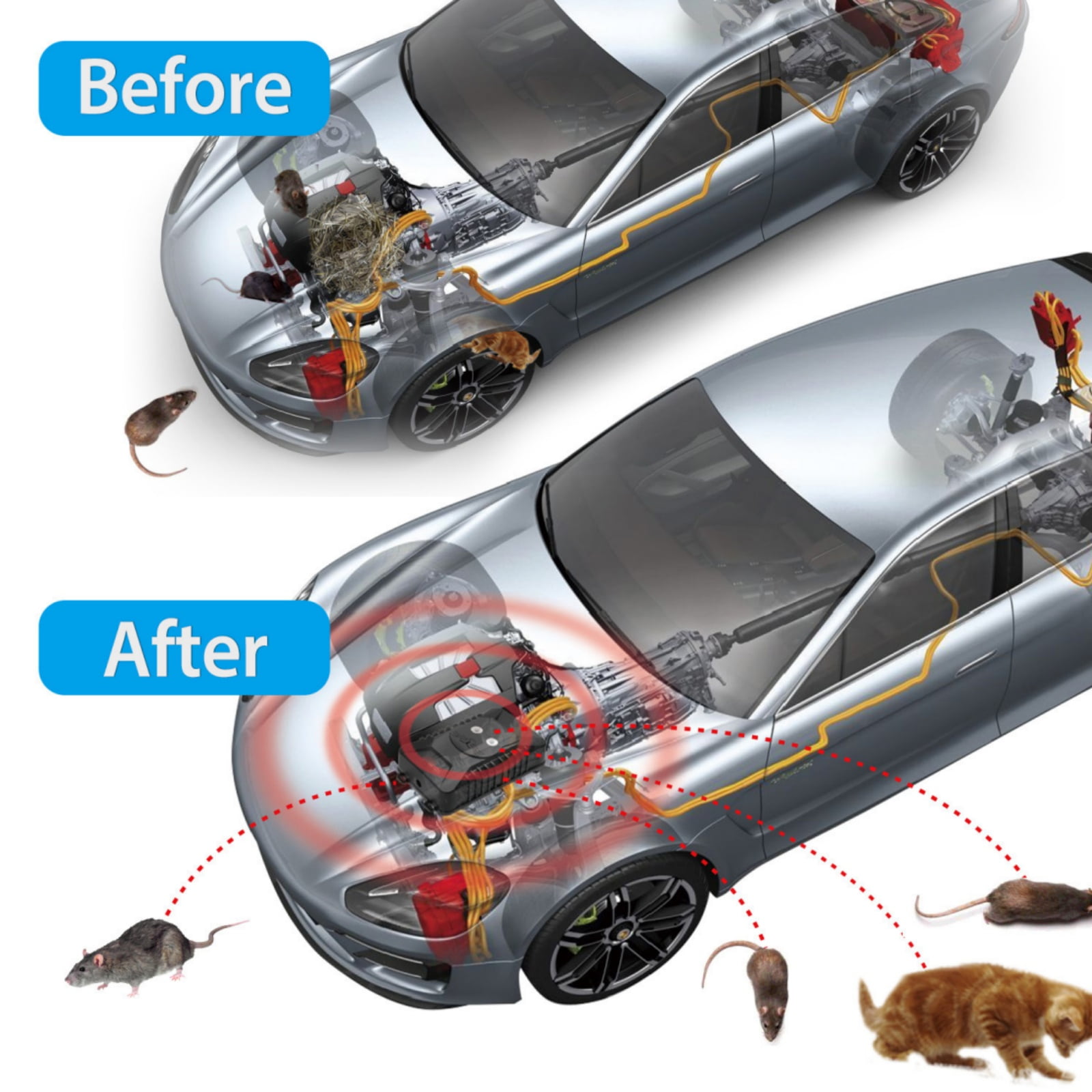 Paddsun Ultrasonic Rodent Traps, 4 Pack Plug-in Mouse Rat Pest Bat Squirrels Skunks Traps for Car with Battery Powered Under Hood Keep Mice Out of Cars Engines Indoor Outdoor Garage Room