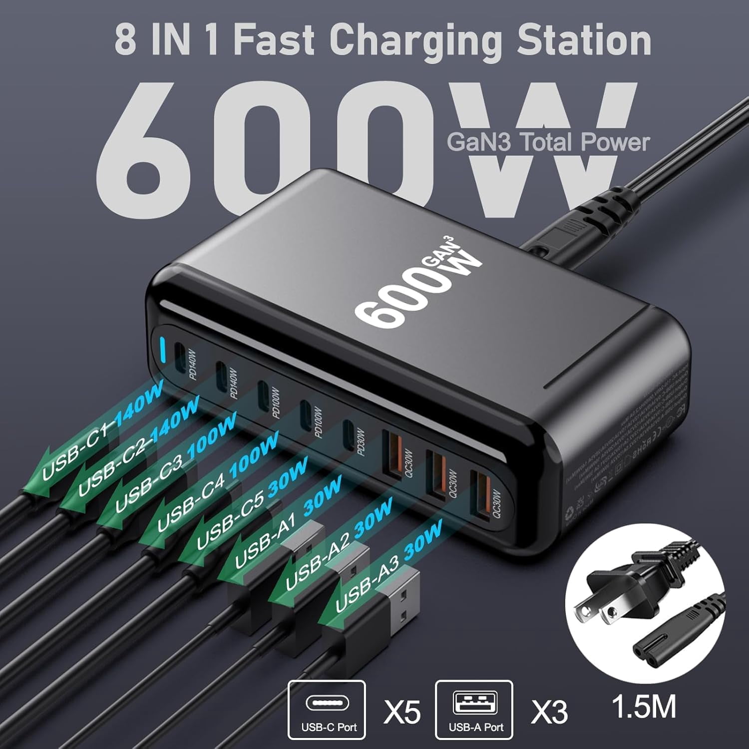 600W USB-C Charger, 100W USB-C Charging Block, 8-Port GaN III Fast Charging Station Hub, 140W PD 3.1 Laptop Charger Adapter Compatible with MacBook Pro/Air, DELL, Steam Deck, iPhone 17/16/15