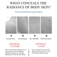 thumbnail image 3 of Loción corporal Hally+ Niacinamide White 250 ml con vitamina E, 3 of 9