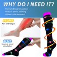 thumbnail image 2 of Chaussettes de Compression pour Femmes et Hommes Chaussettes de Compression Circulation 20-30 mmhg-Meilleur pour la Course, Médical, Infirmière, Voyage, Cyclisme 02 Bleu/blanc/gris/noir, 2 of 6