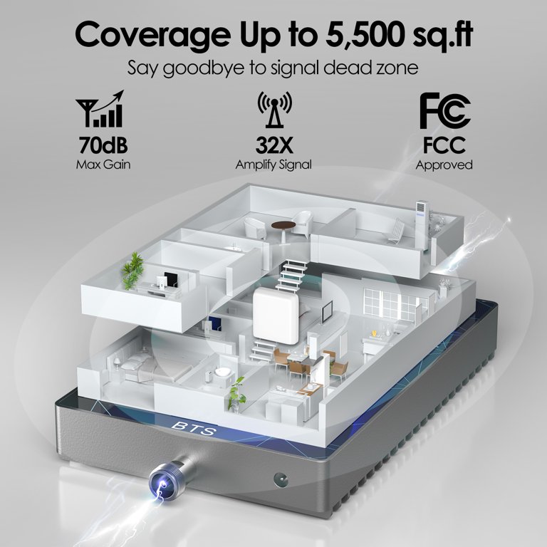 Lintratek Cell Phone Signal Booster for Home, Cell Phone