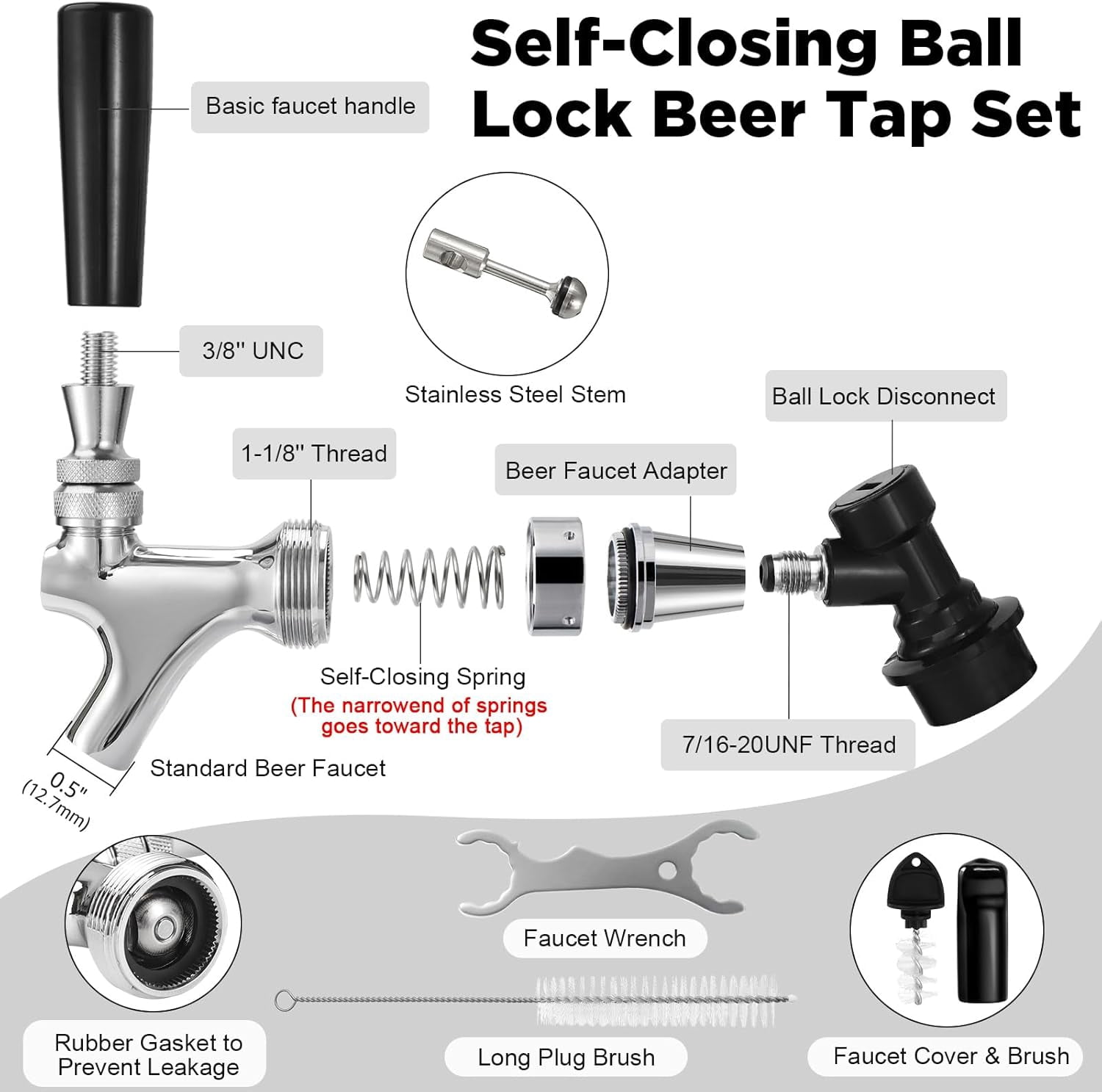 Upgrade Dual-Stage CO2 Regulator & Ball Lock Beer Faucet Set, 0-60PSI Portable Mini Keg Stainless Steel Core Self-Closing with Quick Disconnect for Homebrew, Corny