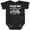 Storm Camo, variant on Inktastic Feed Me and Tell Me I'm Pretty Girls Baby Bodysuit