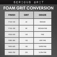 thumbnail image 4 of Almohadillas de lijado Serious Grit, espuma abrasiva 3x4, acabado 280-380, 4 of 7