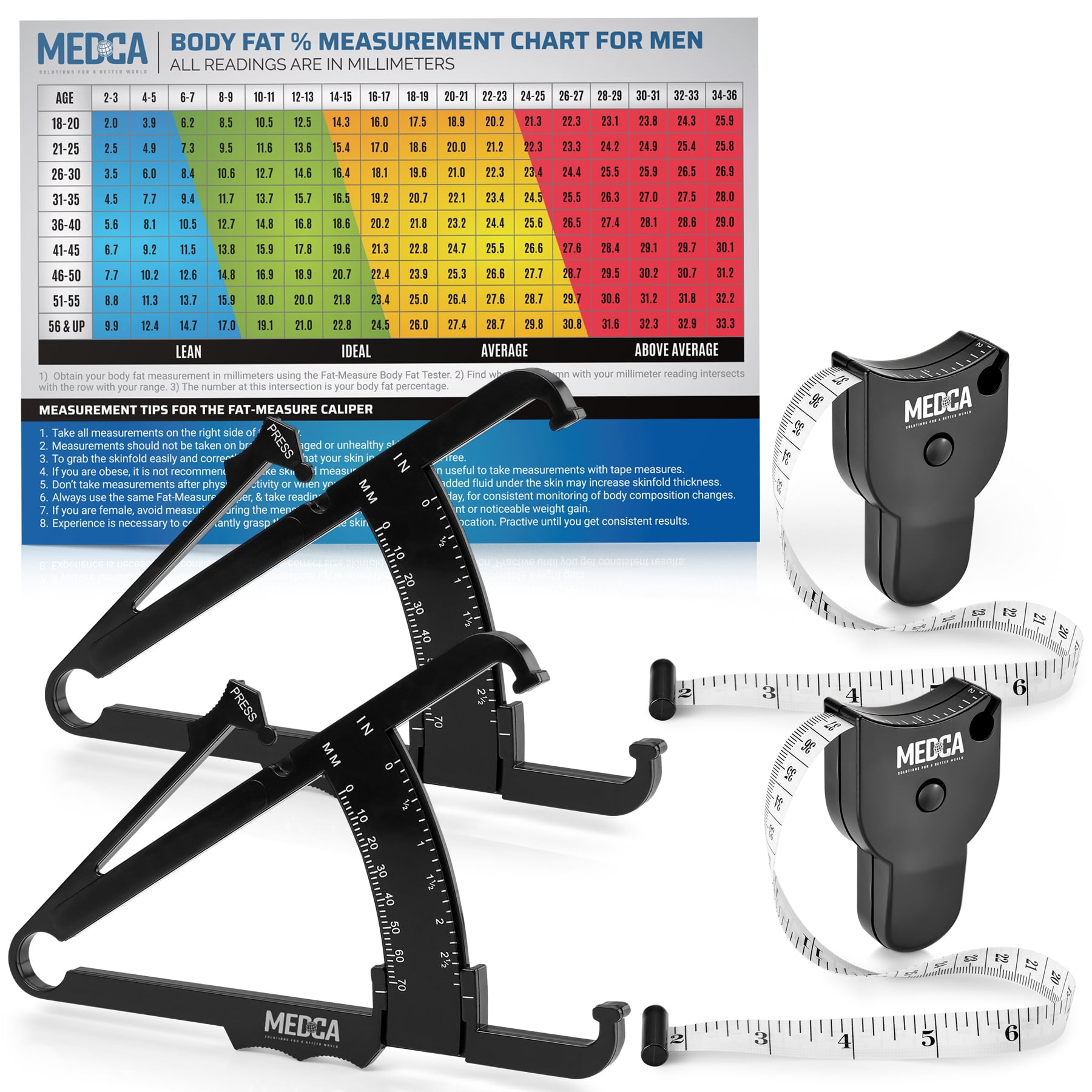 MEDca Body Tape Measure & Skinfold Caliper for Body Set Pack of 2 - Plastic