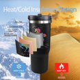 thumbnail image 3 of 30 oz Tumbler with Handle and Flip Straw，Friendship Gifts for Women Friend Sister, Stainless Steel Insulated Coffee Mug, Reusable Spill-Proof Thermal Cups, 3 of 6