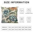 thumbnail image 5 of Nawypu  Chinoiserie Outdoor Pillow Covers Boho Blue Floral Pillow Covers Vintage Farmhouse Outdoor Pillowcase Square Cushion Cover for Bedroom Sofa Couch Home Decor, 5 of 5