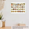 thumbnail image 5 of Diabetes Meal Plan Posters Diabetic Food Chart and Grocery List Educational Wall Art for Healthy Kitchen Diet Planning Pantry Guide Diabetic Nutrition and Meal Prep, 5 of 5