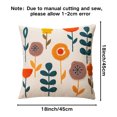 thumbnail image 2 of Taie d'Oreiller Décorative, Ensemble de Coussins à Broderie Carrée, Motif Floral de Plante Moderne, 2 of 5