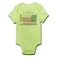 thumbnail image 1 of CafePress - Periodic Table Infant Creeper - Baby Light Bodysuit, 1 of 1