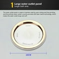 thumbnail image 6 of Home Deals up to 30% off Meitianfacai Shower Head with Handheld High Pressure Powerful Rain Hard Water Softener Filtered Shower Head Stainless Steel,White, 6 of 7