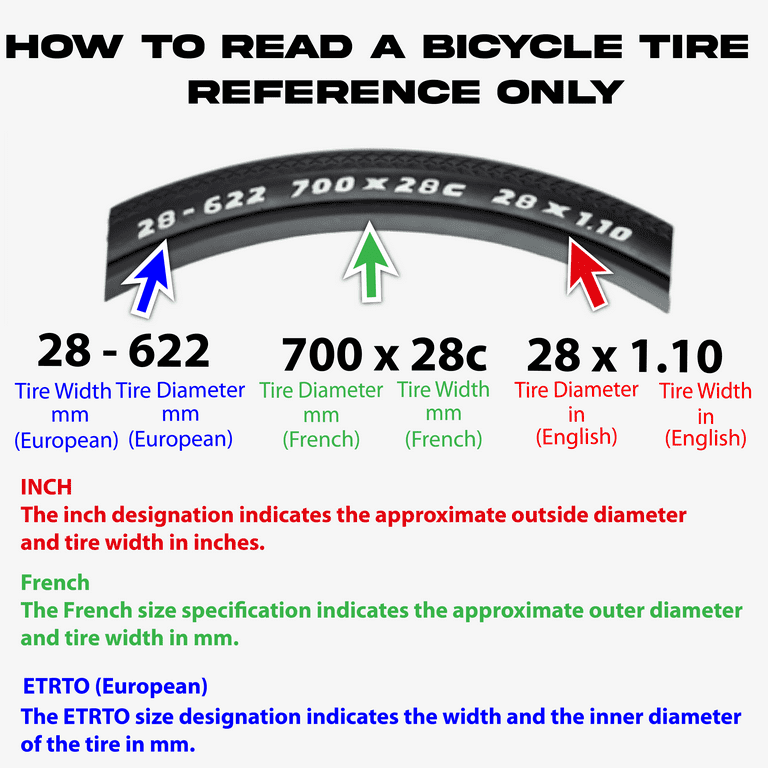 Pirelli P ZERO Race Color Edition (Yellow) 28-622 (700 x 28c Pirelli P ZERO Race Color Edition (Yellow) 28-622 (700 x 28c