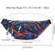 thumbnail image 3 of Riñonera Riñonera Riñonera - Riñonera De Moda Para Mujeres Hombres, Riñonera Ajustable De 4 Bolsillos Para Correr Senderismo Perro Caminar Al Aire Libre. Afortunado Sencillez, 3 of 5