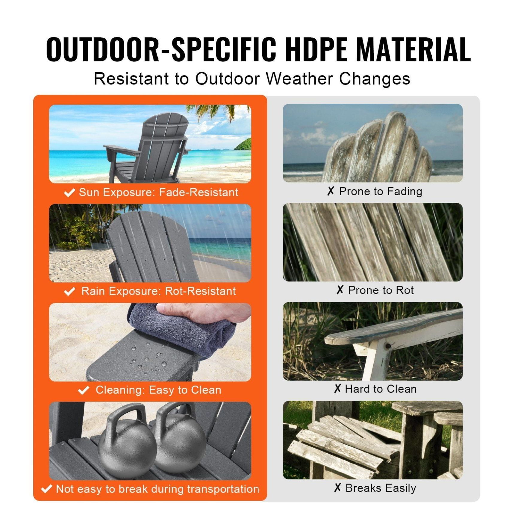 Adirondack Chairs Set of 2, Plastic Folding Outdoor Patio Furniture, All-Weather Fire Pit Chairs, Gray