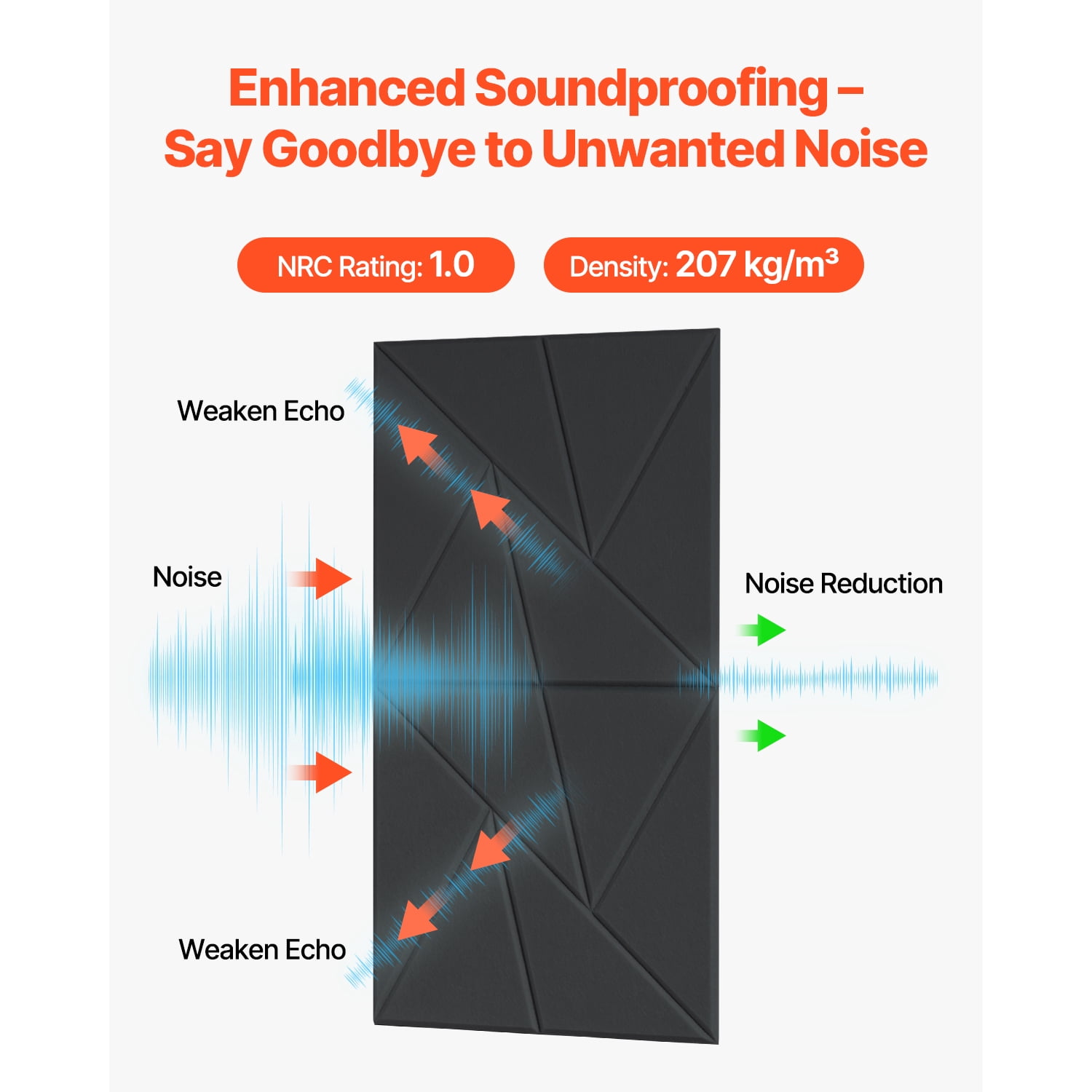 KFFKFF Set of 18 Acoustic Panels with Stick-On Backing, Measuring 11.8 x 11.8 x 0.4 inches, Sound Dampening Foam Panels, Made from Dense Polyester Fiber, Ideal for Homes, Studios, Offices, Theaters