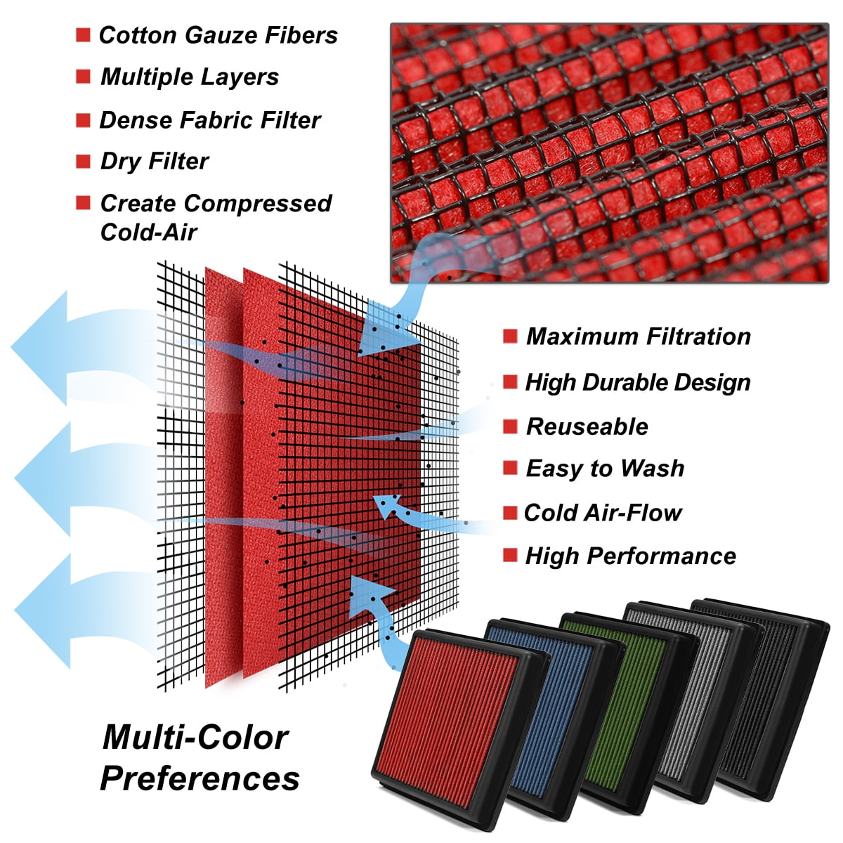 Fit 08-10 Malibu//G6//Dts Blue Reusable/&Washable High Flow Drop In Air Filter