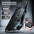 thumbnail image 4 of Dteck with Screen Protector Case for iPhone 16 Pro Max,Military-Grade Protection Metal Frame Bumper Case Full Body Protection Cover for iPhone 16 Pro Max,Black, 4 of 7