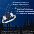 thumbnail image 2 of Gem Stone King 925 Silver and 10K Yellow Gold Blue Sapphire and White Moissanite and Lab Grown Diamond Engagement Ring for Women | 3.26 Cttw | Oval 9X7MM | September Birthstone | Size 5, 2 of 7