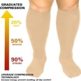 thumbnail image 4 of SUTENGDA Chaussettes de Compression Grande Taille pour Femmes & Hommes 20-30 mmhg Bas Larges Genouillères pour Récupération de Circulation, 4 of 6