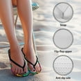 thumbnail image 6 of POLERO Women Shower Flip Flops Lightweight Color Mushroom Walking Sandals for Women Arch Support, 6 of 7