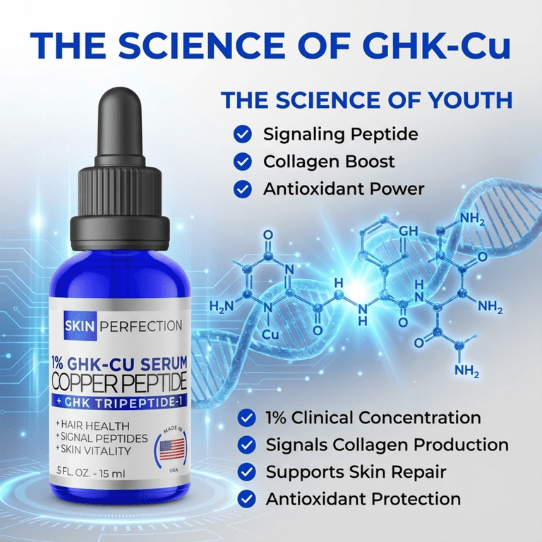 how to use ghk cu serum GHK-Cu Face Serum | 1200MG main image 1