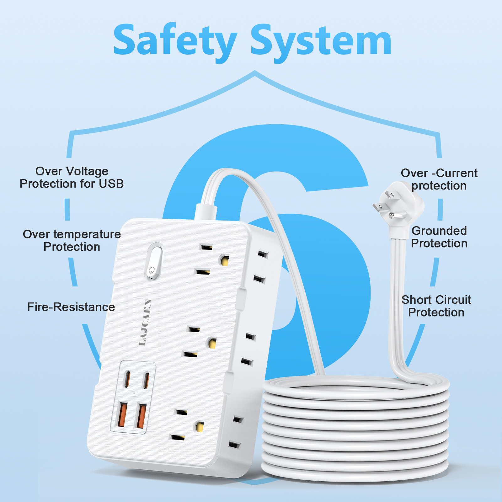LAJCAEN 5-Foot Power Strip with 6 Outlets and 4 USB Ports photo 8