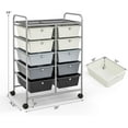 thumbnail image 2 of LILEYI 10 Drawers Rolling Cart, Classroom Organizers, Storage Cart with Wheels, for Teacher Office Home School Supplies Tool Craft Art Paper, Gray Gradient, 2 of 10