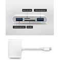 thumbnail image 2 of USB C SD Card Reader, Type C 4-Slots Memory Card Adapter with Dual USB Ports, Supports SD, MicroSD, Compatible with iPhone 15,iPhone 16, iPad, Mac, La, 2 of 4