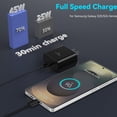 thumbnail image 4 of Charger Ubearkk Cargador superrápido USB tipo C de 45 W para Samsung, 4 of 6
