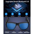 thumbnail image 3 of Gafas de sol inteligentes FLYSH Bluetooth con sonido de oído abierto, 3 of 7