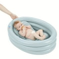 thumbnail image 4 of Babymoov Baignoire Gonflable & Piscine, 4 of 9