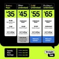 thumbnail image 4 of Straight Talk $45 Silver Unlimited 30-Day Prepaid Plan + 10GB Hotspot Data + Int'l Calling Direct Top Up, 4 of 6