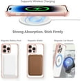 thumbnail image 2 of Magnetic Case for iPhone 14 Pro Max [Compatible with Magsafe] [Military Grade Drop Protection] Clear Slim Plated Case Shockproof Anti-Yellowing Phone Case 6.7"- Pink, 2 of 12