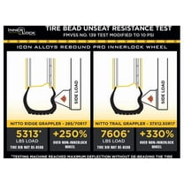 ICON ALLOYS RECON PRO SATIN BLACK 17 X 8.5 / 8 X 6.5 / 13MM / 5.25IN BS