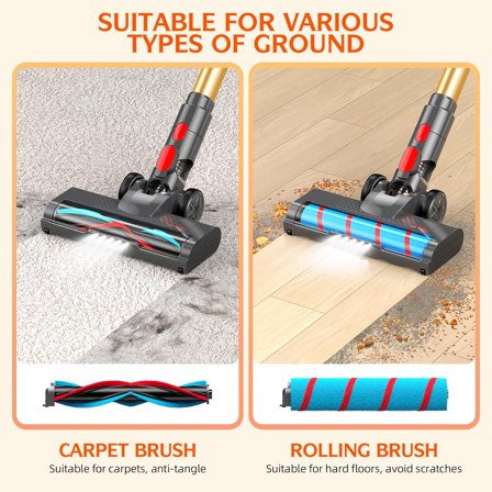 Cordless Vacuum Cleaner, 550W 70Mins Powerful Suction Stick Vacuum, Anti-Tangle, Lightweight Vacuum Cleaner for Home, Rechargeable Vacuum Cordless for Hard Floor/Carpet/Pet Hair, LED Screen