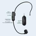 thumbnail image 4 of Speaking 2.4G Wireless Microphone Headset Working Time 6H 100ft Range Headset Mic and Handheld Mic 2 In 1 Professional Voice Amplifier Headset Microphones for Karaoke Speaker, 4 of 6