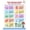 Human Body, variant on JELLY BEAN GENIUS Circulatory System Poster – Laminated Dry-Erase Human Anatomy Chart for Classroom & Homeschool | Heart Science Wall Poster 8.5x11