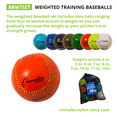 thumbnail image 2 of Champion Sports Weighted Training Baseball Set - Rubber Cork Core - Leather Cover - Set of 9 Balls - Graduated Weights - 4 to 12 oz - 9 Inch Diameter, 2 of 6