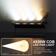 thumbnail image 3 of Luces de escenario Sparklingtrack LED Par Can de 200 W con puertas tipo granero, 3 of 7