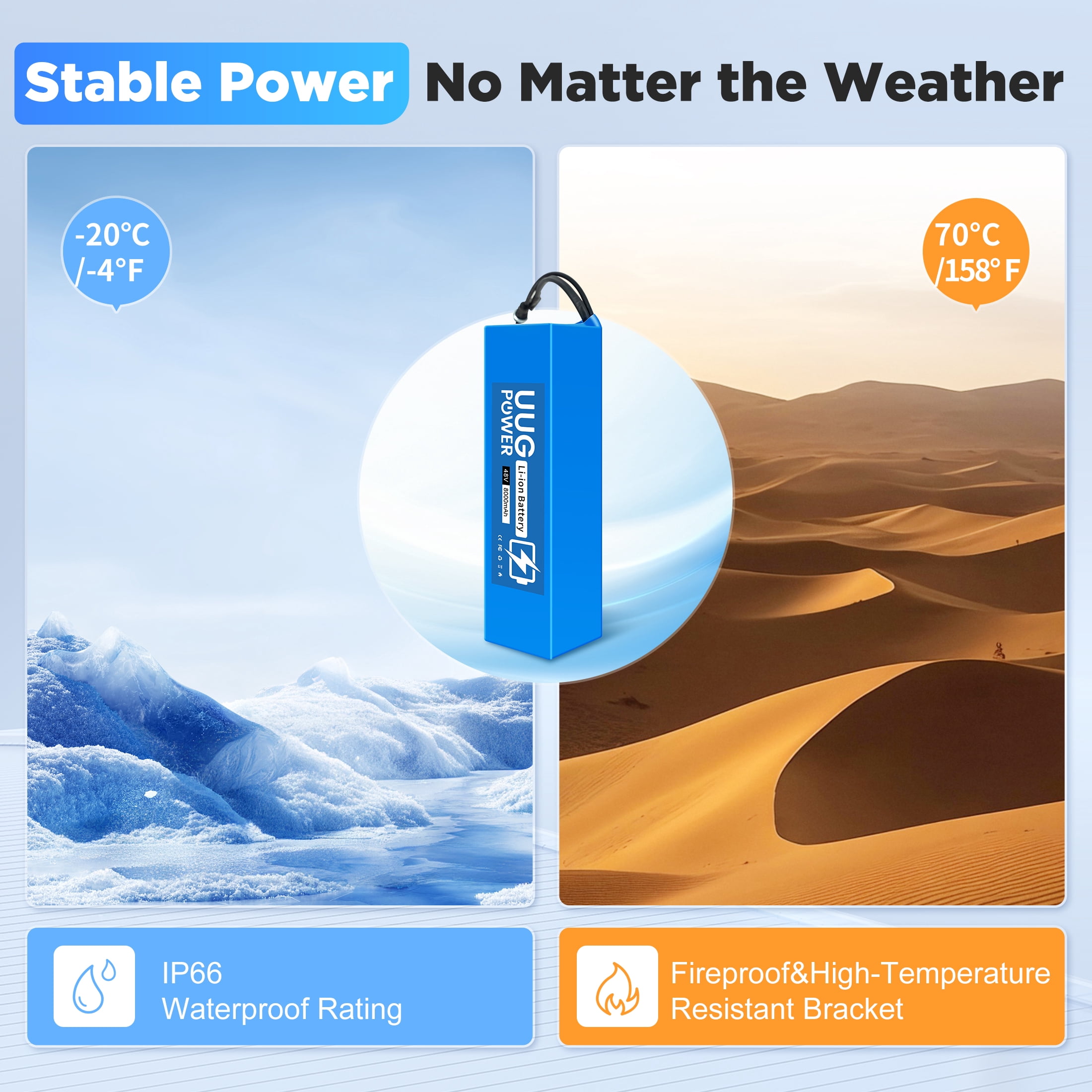 48v 8ah Lithium Ion Battery 750W 48v Battery for Electric Bike Motor Replacement UL2271