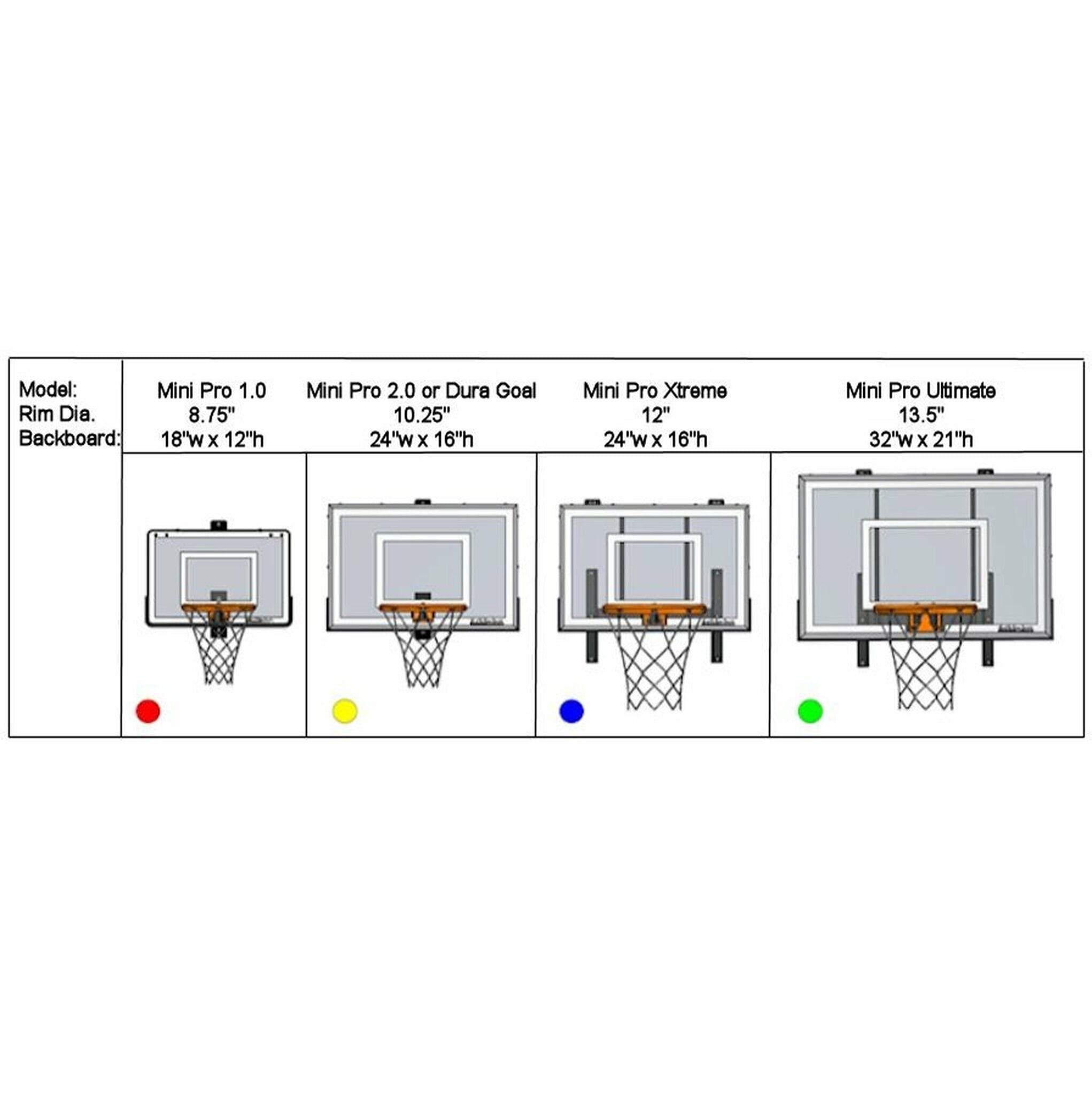 Mini Pro Starter Basketball Hoop Set - JustInTymeSports