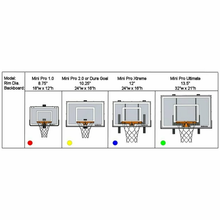 JustInTymeSports Mini Pro Xtreme Basketball Hoop Set