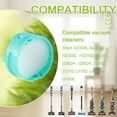 thumbnail image 4 of Odor Neutralizer Cartridge Replacement for Shark AZ3000 AZ3002 HZ3000 HZ3002 HZ702 IZ862H IZ562H ZD550 ZU102 LA702 Odor Elimination Replacement 1541FC3000(Pack of 6pcs,Original), 4 of 6