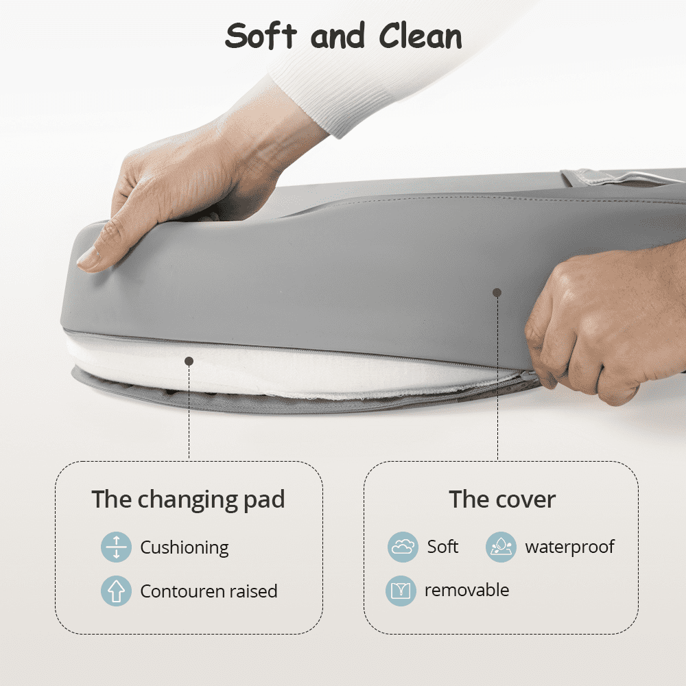 Baby Changing Pad, Caveen Wipeable Baby Changing Station for Diaper Change and Dresser, with Waterproof PU Cover and Non-Slip Bottom, Portable, Grey