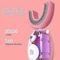 thumbnail image 3 of children's electric toothbrush,automatic ultrasonic with 6 modes,360oral cleaning u-shaped(2-6 years old)( blue) 26-27s, 3 of 5