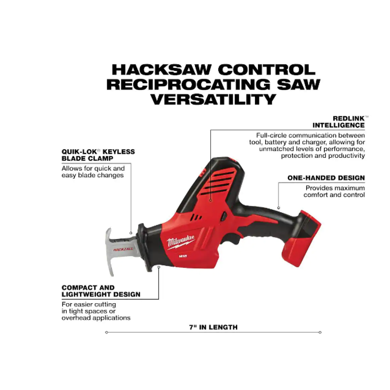 Battery Powered Hacksaw Official Store