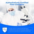 thumbnail image 2 of Waterdrop Black Water Filter, Replacement for Berkey®, Purewell®, ProOne®, BB9-2® Carbon Filters, Waterdrop Gravity Water Filter System, NSF/ANSI 42&372 Certified Water Filter, 3 Pack, 2 of 9