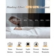 thumbnail image 4 of Navy Blue Yellow Ombre Blackout Curtains 96 Inch Length 2 Panels Set, Farmhouse Modern Gradient Art Full Shading Curtains for Windows, Blackout Curtains for Bedroom Living Room 52"x96", 4 of 8